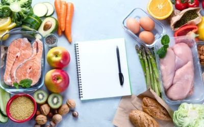 Tips for a Better Grocery Planning